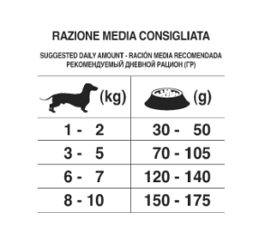 Forza10 Mini Adult Maintenance Ψάρι -4kg - Image 2