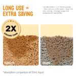 Cature Natural Miracle Φυσική Άμμος Γάτας με Κασάβα & Άρωμα Earl Grey – 2.5kg - Image 10